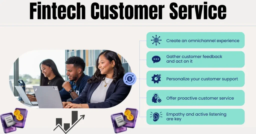 fintech customer service