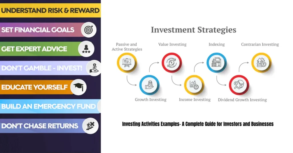 Investing Activities Examples – A Complete Guide for Investors and Businesses investing activities examplesa a complete guide for investors and businesses