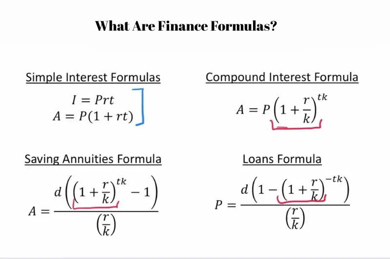 what are finance formulas