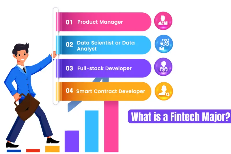 what is a fintech major