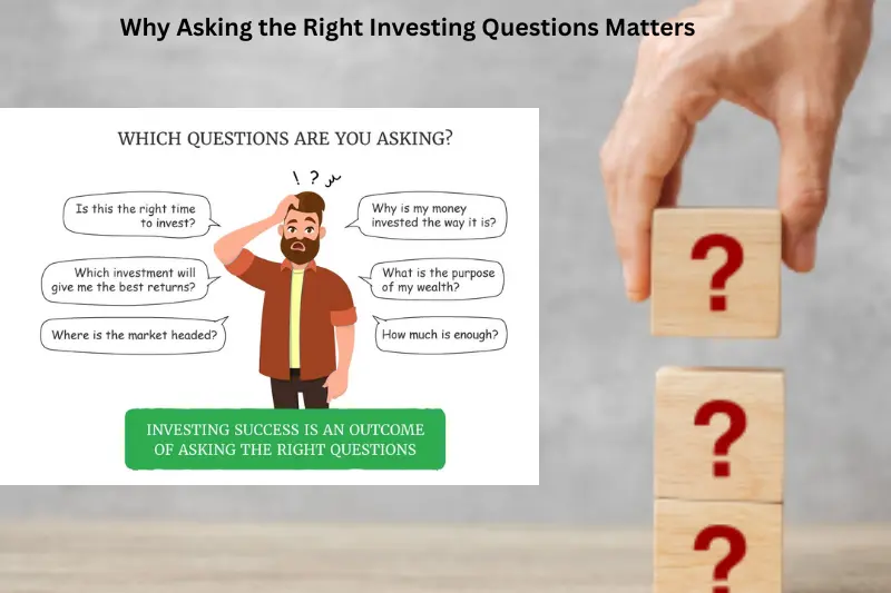 why asking the right investing questions matters