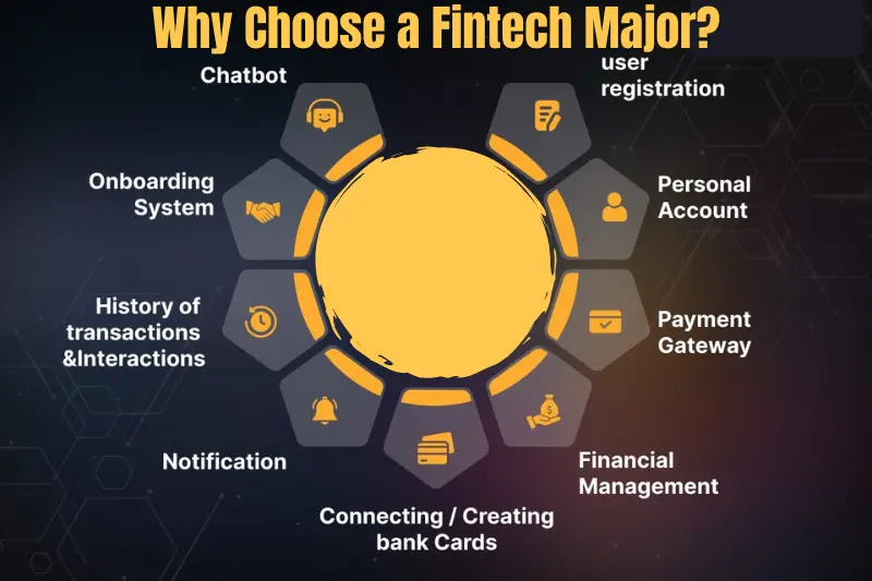 why choose a fintech major