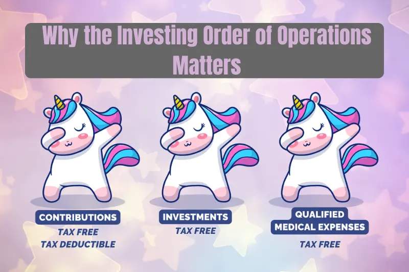why the investing order of operations matters